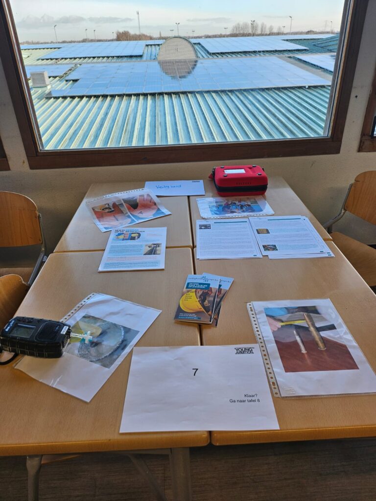 Veiligheidsconcept MCM- Woerden-Minkema College
